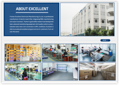 企业出海路线图(06) 网站建设——打造全球市场桥头堡的素材清单