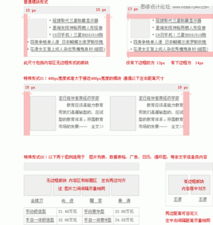 新浪网站产品的设计指南资料
